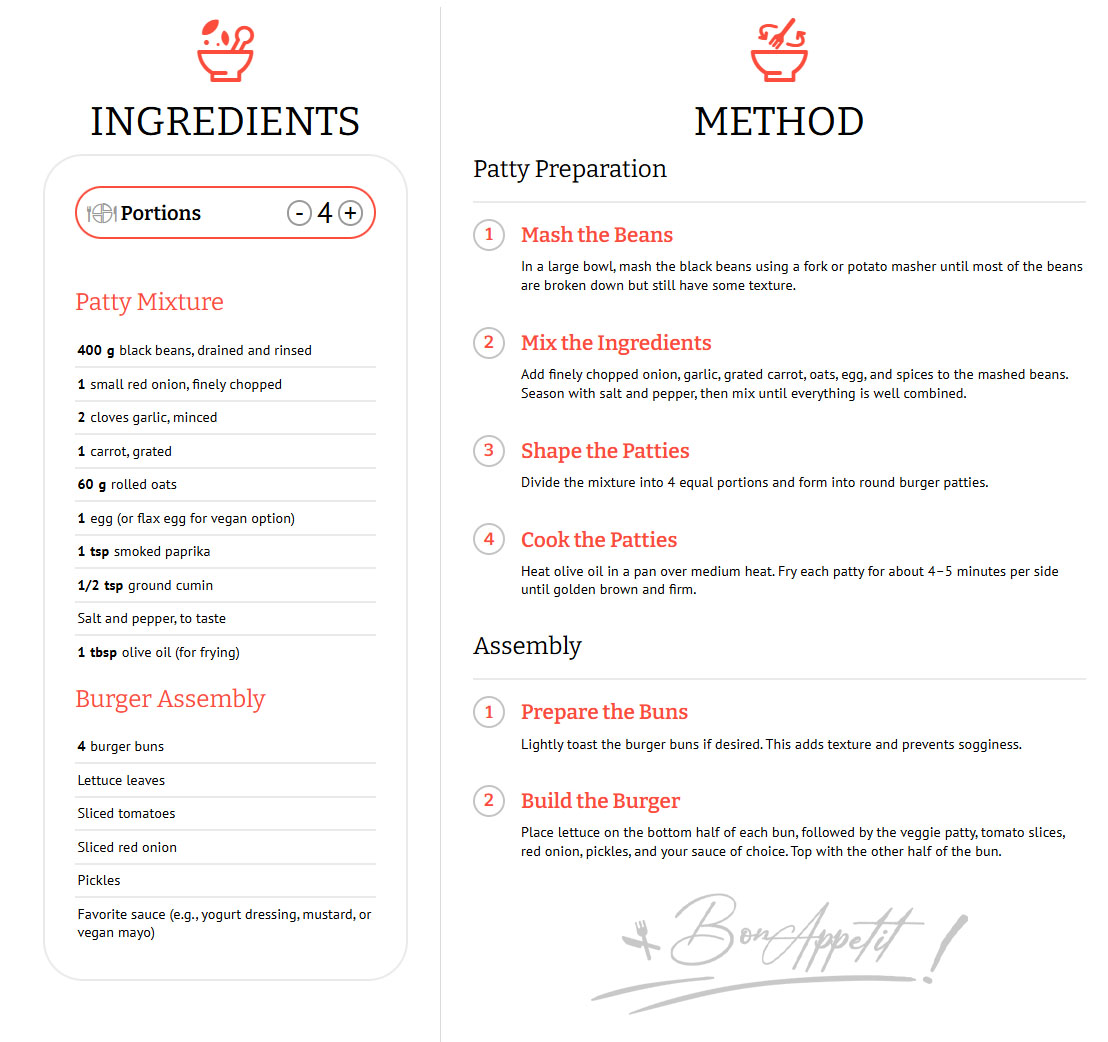 Recipe details